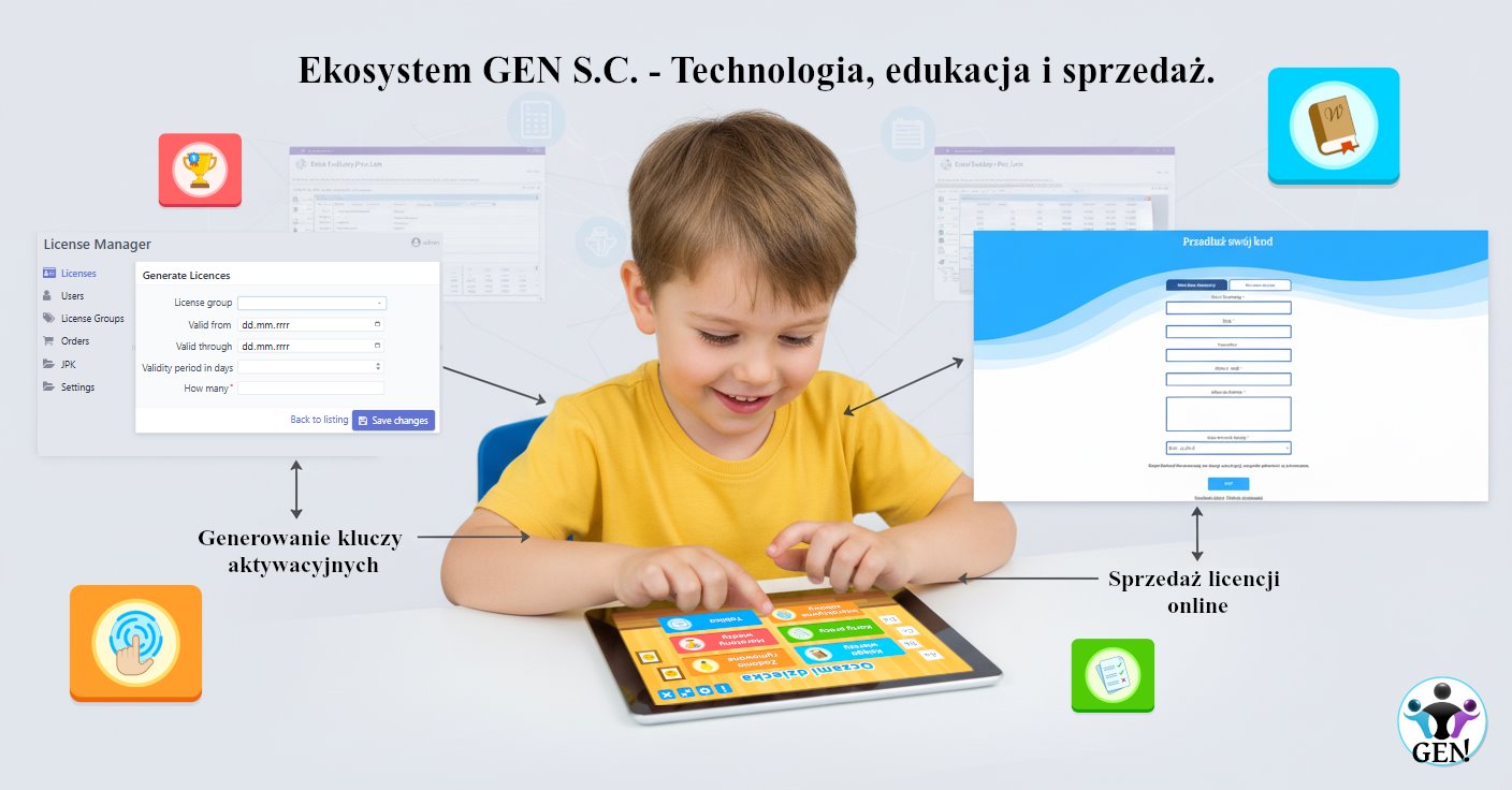 Firma Edukacyjna GEN - Aplikacja "Oczami Dziecka", Panel Licencyjny i Prawa Autorskie.